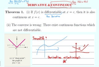DERIVATIVE & CONTINUOUS
--------------------------------------------------------------------------------------------------------------------------------------------
lim
#im
+ (x) = +(c)
-
has derivative
Smooth ?
~
I #
-
>
Derivative => ContiniousC
#
 
