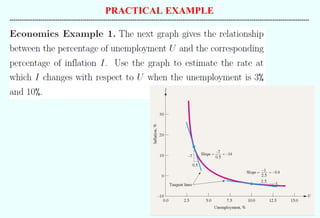 PRACTICAL EXAMPLE
------------------------------------------------------------------------------------------------------------------------------------------------------------
----------------------------------------------------------------
 