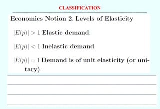 CLASSIFICATION
--------------------------------------------------------------------------------------------------------------------------------------------
 