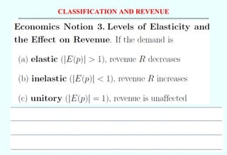CLASSIFICATION AND REVENUE
--------------------------------------------------------------------------------------------------------------------------------------------
 