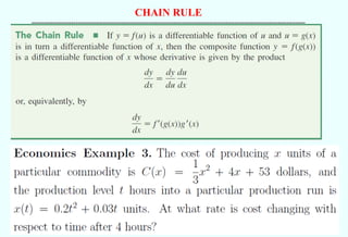 CHAIN RULE
-----------------------------------------------------------------------------------------------------------------------------------
 