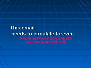 This emailThis email
needs to circulate forever...needs to circulate forever...
THÔNG ĐIỆP NÀY CẦN CHUYỀN
TAY CHO NHAU MÃI MÃI
 