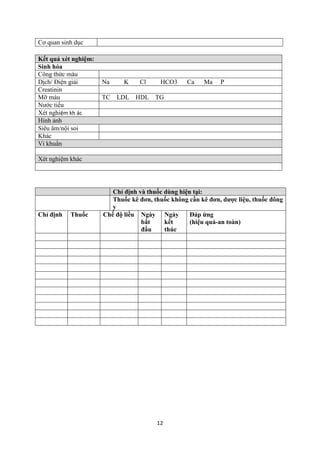 12 
Cơ quan sinh dục 
Kết quả xét nghiệm: 
Sinh hóa 
Công thức máu 
Dịch/ Điện giải 
Na K Cl HCO3 Ca Ma P 
Creatinin 
Mỡ máu 
TC LDL HDL TG 
Nước tiểu 
Xét nghiệm kh ác 
Hình ảnh 
Siêu âm/nội soi 
Khác 
Vi khuẩn Xét nghiệm khác 
Chỉ định và thuốc dùng hiện tại: 
Thuốc kê đơn, thuốc không cần kê đơn, dược liệu, thuốc đông y 
Chỉ định 
Thuốc 
Chế độ liều 
Ngày bắt đầu 
Ngày kết thúc 
Đáp ứng 
(hiệu quả-an toàn) 
 