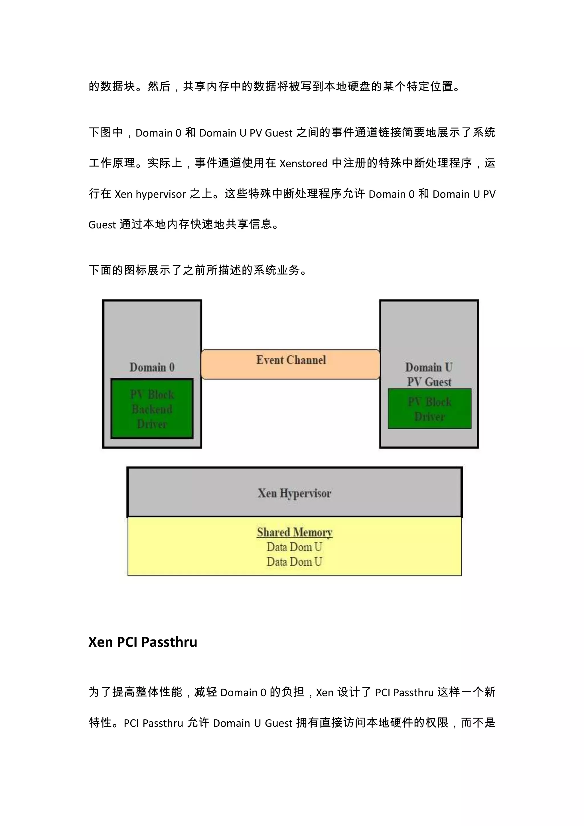 的数据块。然后，共享内存中的数据将被写到本地硬盘的某个特定位置。


下图中，Domain 0 和 Domain U PV Guest 之间的事件通道链接简要地展示了系统

工作原理。实际上，事件通道使用在 Xenstored 中注册的特殊中断处理程序，运

行在 Xen hypervisor 之上。这些特殊中断处理程序允许 Domain 0 和 Domain U PV

Guest 通过本地内存快速地共享信息。


下面的图标展示了之前所描述的系统业务。




Xen PCI Passthru


为了提高整体性能，减轻 Domain 0 的负担，Xen 设计了 PCI Passthru 这样一个新

特性。PCI Passthru 允许 Domain U Guest 拥有直接访问本地硬件的权限，而不是
 