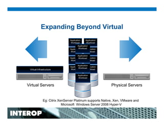 Xen and the Future of Data Center Virtualization