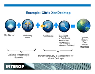 Xen and the Future of Data Center Virtualization