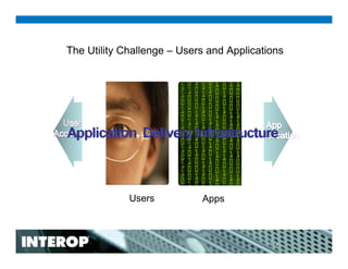 Xen and the Future of Data Center Virtualization