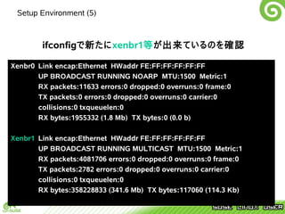 Setup Environment (5)



        ifconfigで新たにxenbr1等が出来ているのを確認

Xenbr0 Link encap:Ethernet HWaddr FE:FF:FF:FF:FF:FF
       UP BROADCAST RUNNING NOARP MTU:1500 Metric:1
       RX packets:11633 errors:0 dropped:0 overruns:0 frame:0
       TX packets:0 errors:0 dropped:0 overruns:0 carrier:0
       collisions:0 txqueuelen:0
       RX bytes:1955332 (1.8 Mb) TX bytes:0 (0.0 b)

Xenbr1 Link encap:Ethernet HWaddr FE:FF:FF:FF:FF:FF
       UP BROADCAST RUNNING MULTICAST MTU:1500 Metric:1
       RX packets:4081706 errors:0 dropped:0 overruns:0 frame:0
       TX packets:2782 errors:0 dropped:0 overruns:0 carrier:0
       collisions:0 txqueuelen:0
       RX bytes:358228833 (341.6 Mb) TX bytes:117060 (114.3 Kb)
 