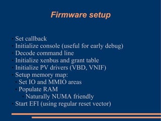 XS Boston 2008 Self IO Emulation