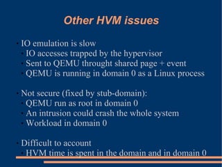 XS Boston 2008 Self IO Emulation