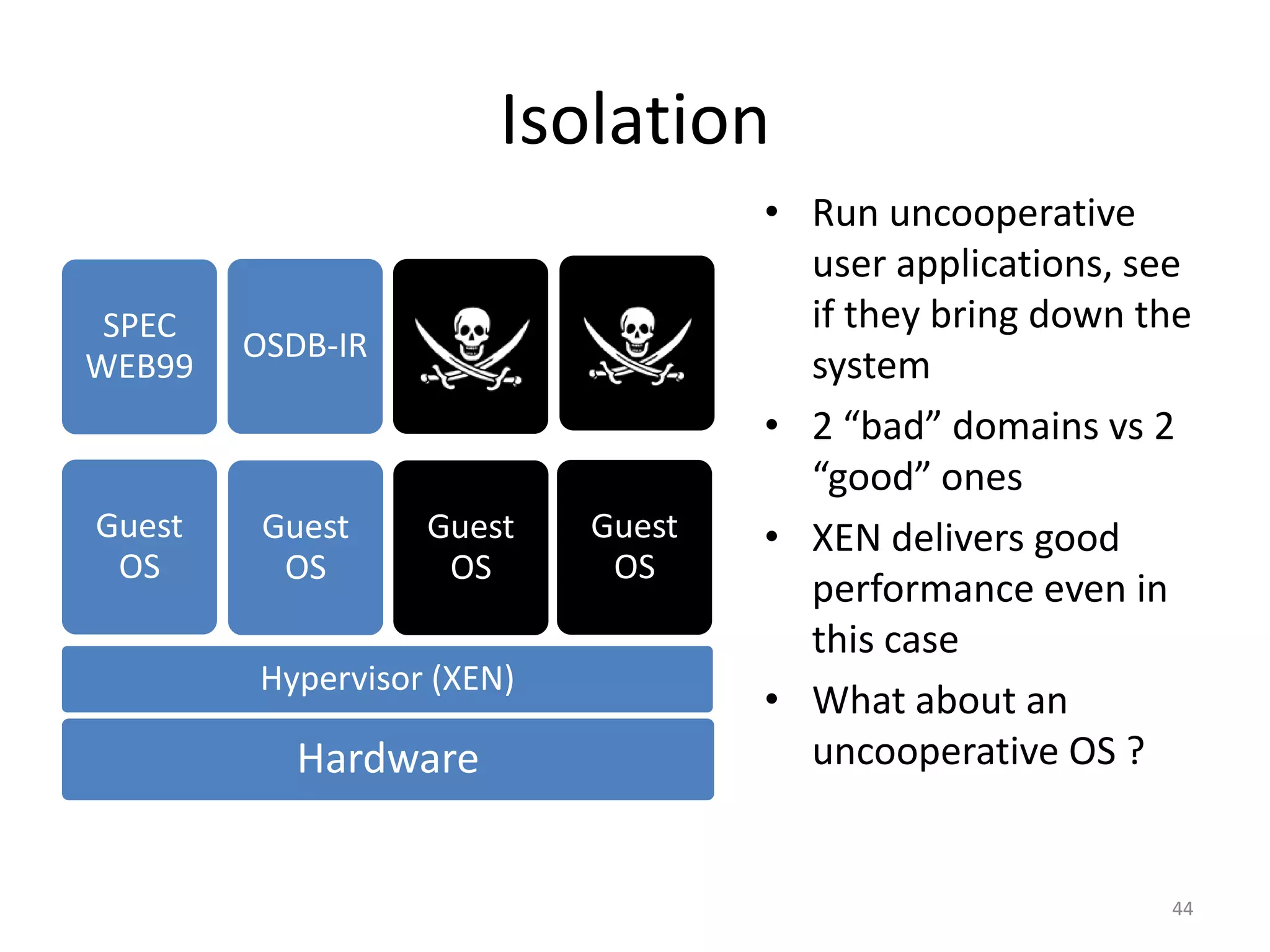 Isolation
SPEC
WEB99

OSDB-IR

Guest
OS

Guest
OS

Guest
OS

Hypervisor (XEN)

Hardware

Guest
OS

• Run uncooperative
user applications, see
if they bring down the
system
• 2 “bad” domains vs 2
“good” ones
• XEN delivers good
performance even in
this case
• What about an
uncooperative OS ?

44

 