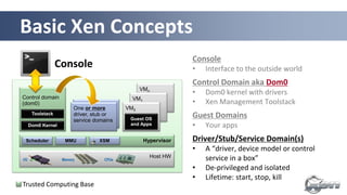 Basic Xen Concepts
17
Control domain
(dom0)
Host HW
VMn
VM1
VM0
Guest OS
and Apps
Console
Memory CPUsI/O
One or more
driver, stub or
service domains
Dom0 Kernel
Toolstack
HypervisorScheduler MMU XSM
Console
• Interface to the outside world
Control Domain aka Dom0
• Dom0 kernel with drivers
• Xen Management Toolstack
Guest Domains
• Your apps
Driver/Stub/Service Domain(s)
• A “driver, device model or control
service in a box”
• De-privileged and isolated
• Lifetime: start, stop, kill
Trusted Computing Base
 