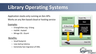 Application stacks only running on Xen APIs
Works on any Xen based cloud or hosting service
Examples
– ErlangOnXen.org : Erlang
– HalVM : Haskell
– Mirage OS : Ocaml
Benefits:
– Small footprint
– Low startup latency
– Extremely fast migration of VMs
Library Operating Systems
Xen
Control domain
(dom0)
Host HW
Guest VMn
Apps
HW Drivers
PV Back Ends
Library OS
embedded
in Language
run-time
Dom0 Kernel
 