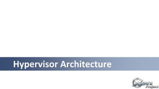 Hypervisor Architecture
 