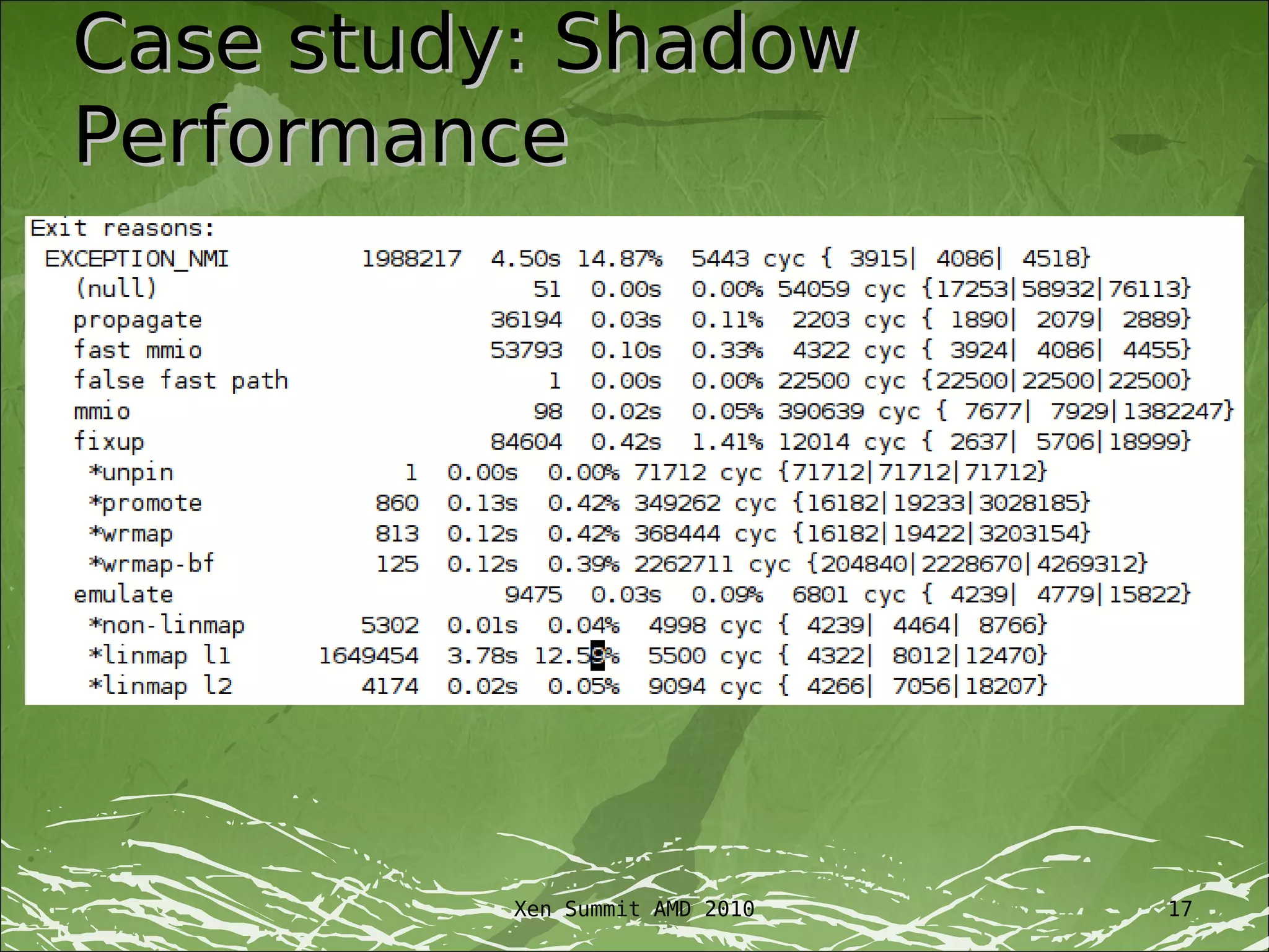 Case study: Shadow
Performance




          Xen Summit AMD 2010   17
 