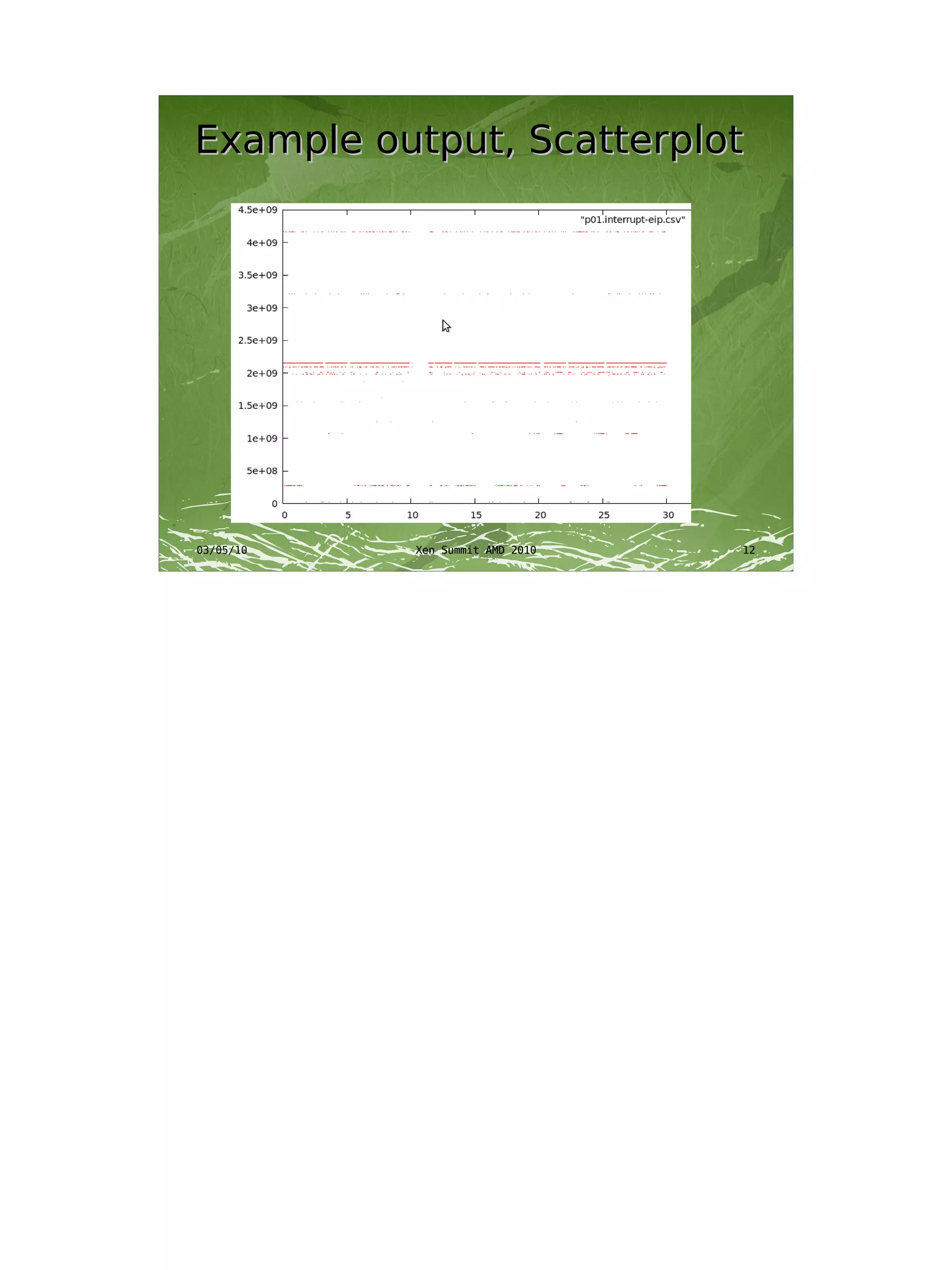 Example output, Scatterplot




03/05/10   Xen Summit AMD 2010   12
 