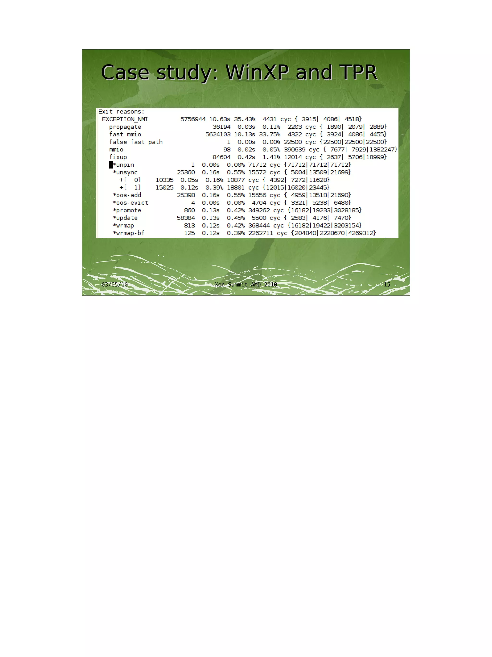 Case study: WinXP and TPR




03/05/10   Xen Summit AMD 2010   15
 