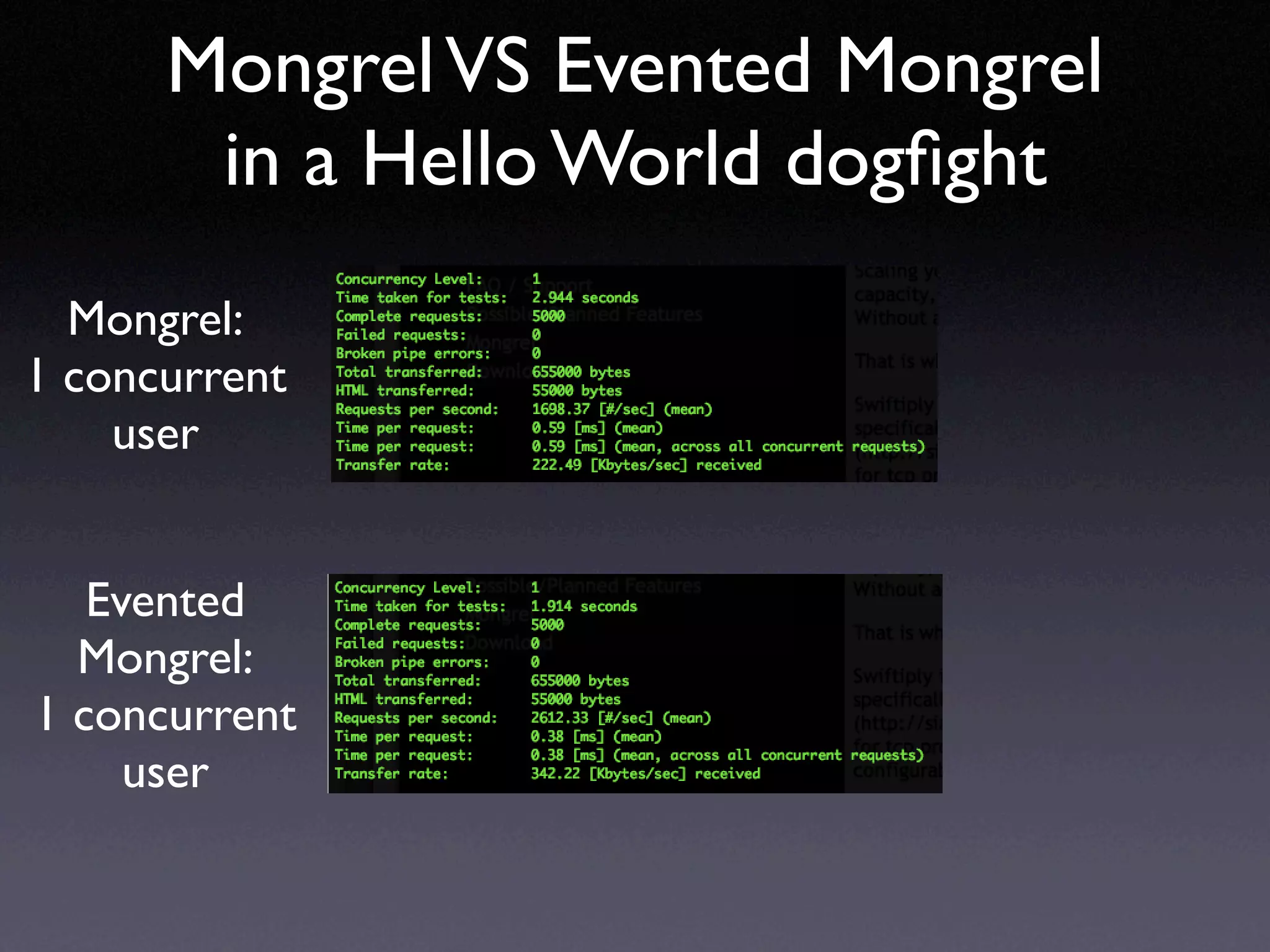 Xen_and_Rails_deployment