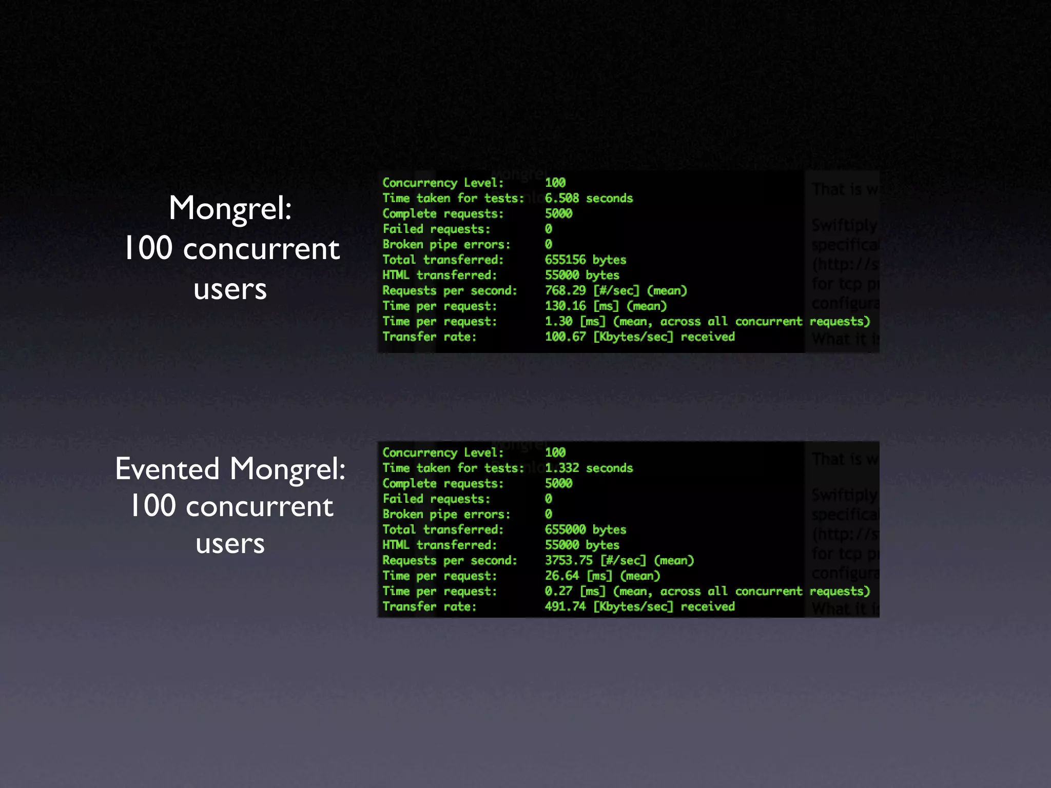 Xen_and_Rails_deployment