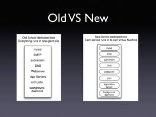 Xen_and_Rails_deployment