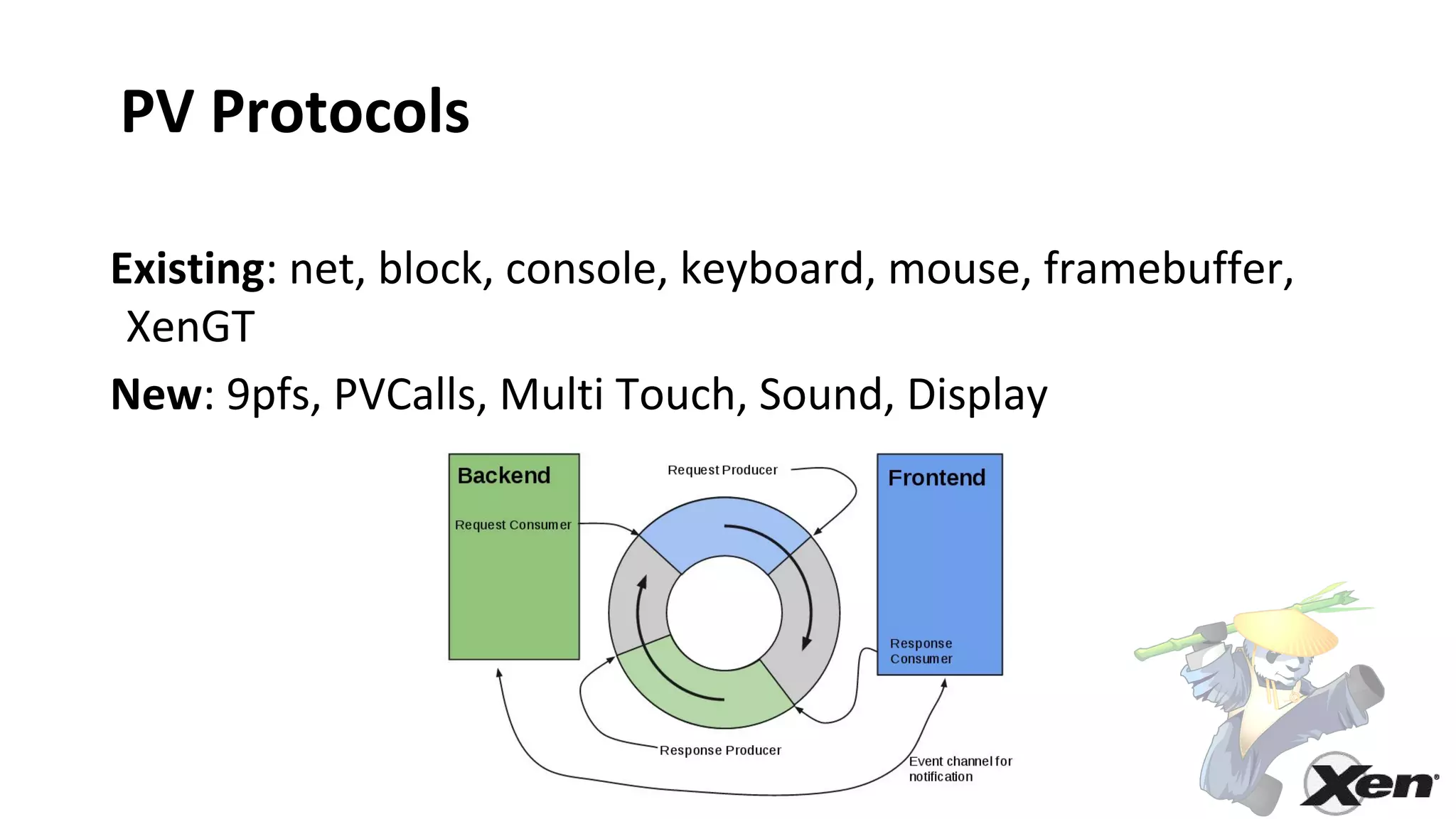 PV Protocols
Existing: net, block, console, keyboard, mouse, framebuffer,
XenGT
New: 9pfs, PVCalls, Multi Touch, Sound, Display
 