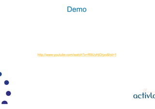 Demo




http://www.youtube.com/watch?v=R9UyHjOrjxs&hd=1
 