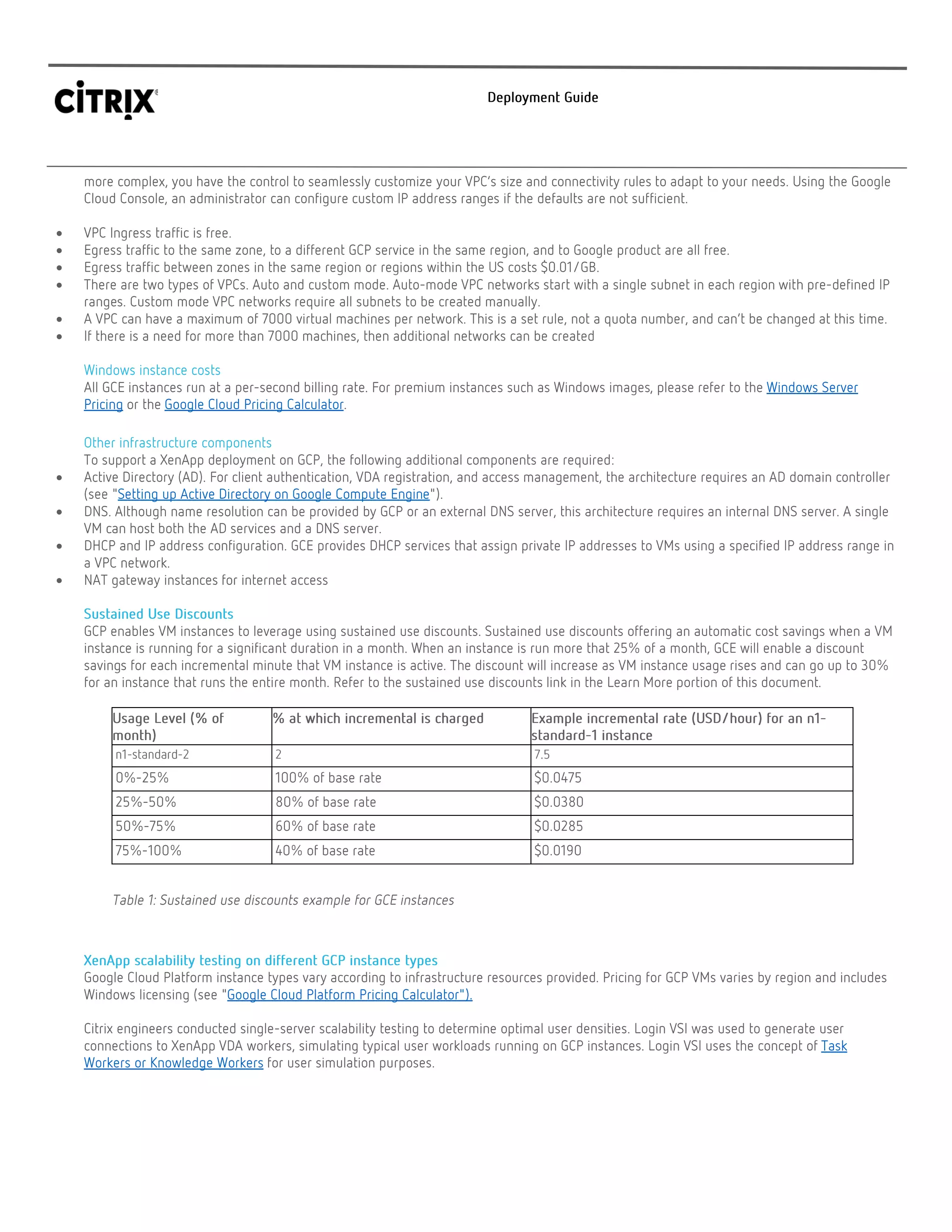 •
•
•
•
•
•
•
•
•
•