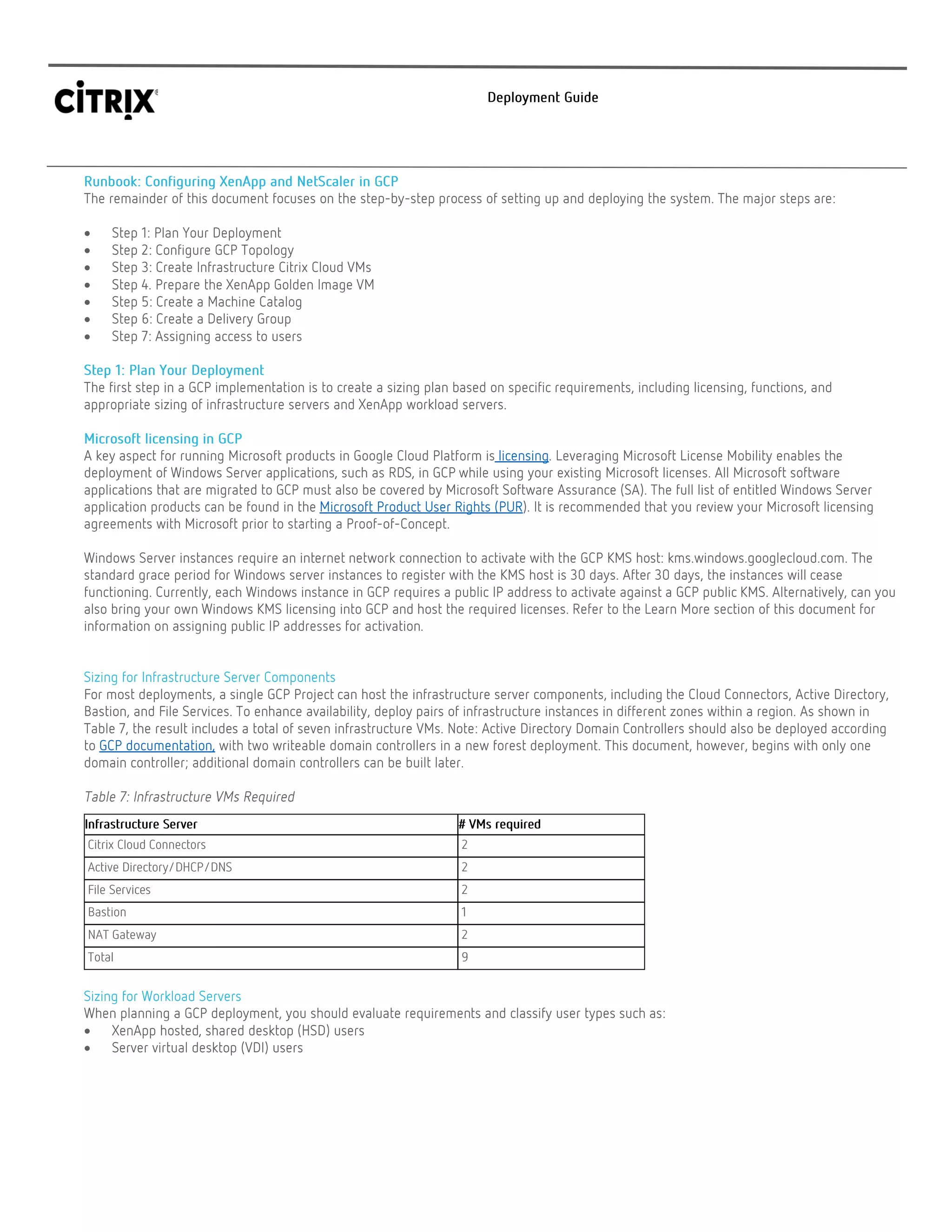 •
•
•
•
•
•
•
•
•