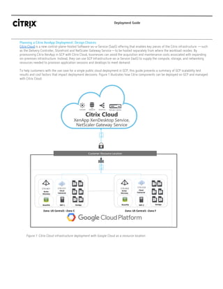 CTX-AD1
Cloud
Connector
CTX-CC1
Port443Port443
Customer Resource Location
Active
Directory
Zone: US Central1 –Zone C Zone: US Central1 –Zone F
CTX-AD2
Active
Directory
Cloud
Connector
CTX-CC2
XenAppXenApp
Controller
Site
Database StoreFront NetScaler Gateway
Citrix Cloud
XenApp XenDesktop Service,
NetScaler Gateway Service
ShareFile ShareFileNAT-1 NAT-2