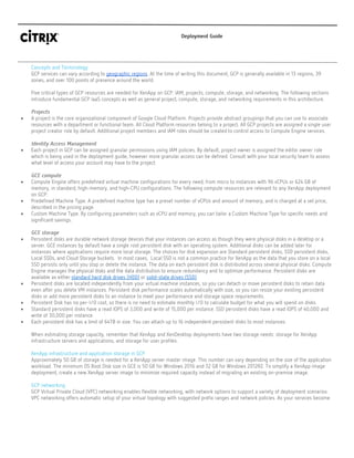 •
•
•
•
•
•
•
•
•
•