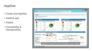 AppDisk
• Create new AppDisk
• Install & seal
• Publish
• Compatibility &
interoperability
 