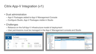 Citrix App-V Integration (v1)
• Dual administration
– App-V Packages added to App-V Management Console
– Configure Studio, App-V Packages visible in Studio
• Challenges
– Reliance on the full App-V infrastructure model of deployment
– User permissions must be managed in the App-V Management console and Studio
 