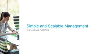 © 2015 Citrix | Confidential
Simple and Scalable Management
Improved App Publishing
 