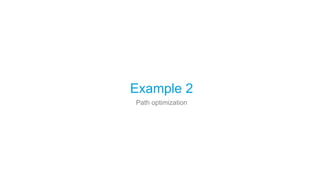 Example 2
Path optimization
 