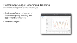 Hosted App Usage Reporting & Trending
Performance management and network analysis
• Analyse performance trends for
proactive capacity planning and
deployment optimization.
• Network Analysis
 