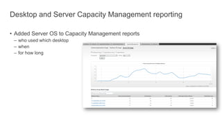 Desktop and Server Capacity Management reporting
• Added Server OS to Capacity Management reports
– who used which desktop
– when
– for how long
 