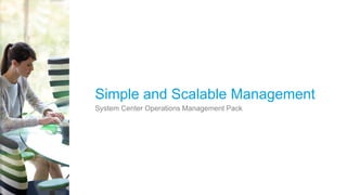 © 2015 Citrix | Confidential
Simple and Scalable Management
System Center Operations Management Pack
 