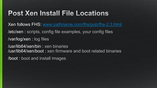 Xen follows FHS: www.pathname.com/fhs/pub/fhs-2.3.html
/etc/xen : scripts, config file examples, your config files
/var/log/xen : log files
/usr/lib64/xen/bin : xen binaries
/usr/lib64/xen/boot : xen firmware and boot related binaries
/boot : boot and install images
 