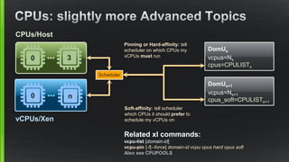 DomUx
vcpus=Nx
cpus=CPULISTx
CPUs/Host
0 3●●●
0 n●●●
Scheduler
DomUx+1
vcpus=Nx+1
cpus_soft=CPULISTx+1
Pinning or Hard-affinity: tell
scheduler on which CPUs my
vCPUs must run
Soft-affinity: tell scheduler
which CPUs it should prefer to
schedule my vCPUs onvCPUs/Xen
Related xl commands:
vcpu-list [domain-id]
vcpu-pin [-f|--force] domain-id vcpu cpus hard cpus soft
Also see CPUPOOLS
 