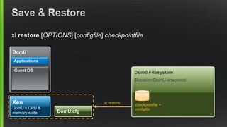 xl restore [OPTIONS] [configfile] checkpointfile
Xen
DomU’s CPU &
memory state
DomU
Guest OS
Applications
DomU.cfg
Dom0 Filesystem
$location/DomU-snapshot/
xl restore
checkpointfile +
configfile
 