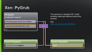 PV DomU
bootloader=“pygrub”
Kernel (with initial RAM disk: initrd)
●●●
Executes pygrub (same UI as GRUB)
Dom0 Filesystem DomU Filesystem
/boot/usr/lib64/xen/bin/pygrub
Toolstack
The closest to a standard OS install
workflow (although different behind the
scenes)
See
wiki.xenproject.org/wiki/PyGrub
 