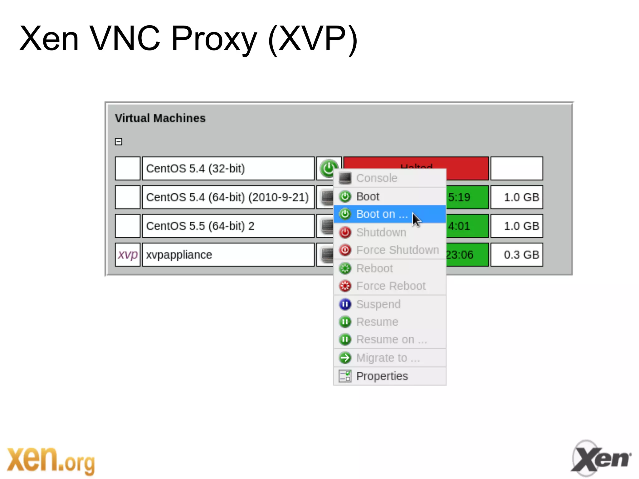 Xen VNC Proxy (XVP)
 