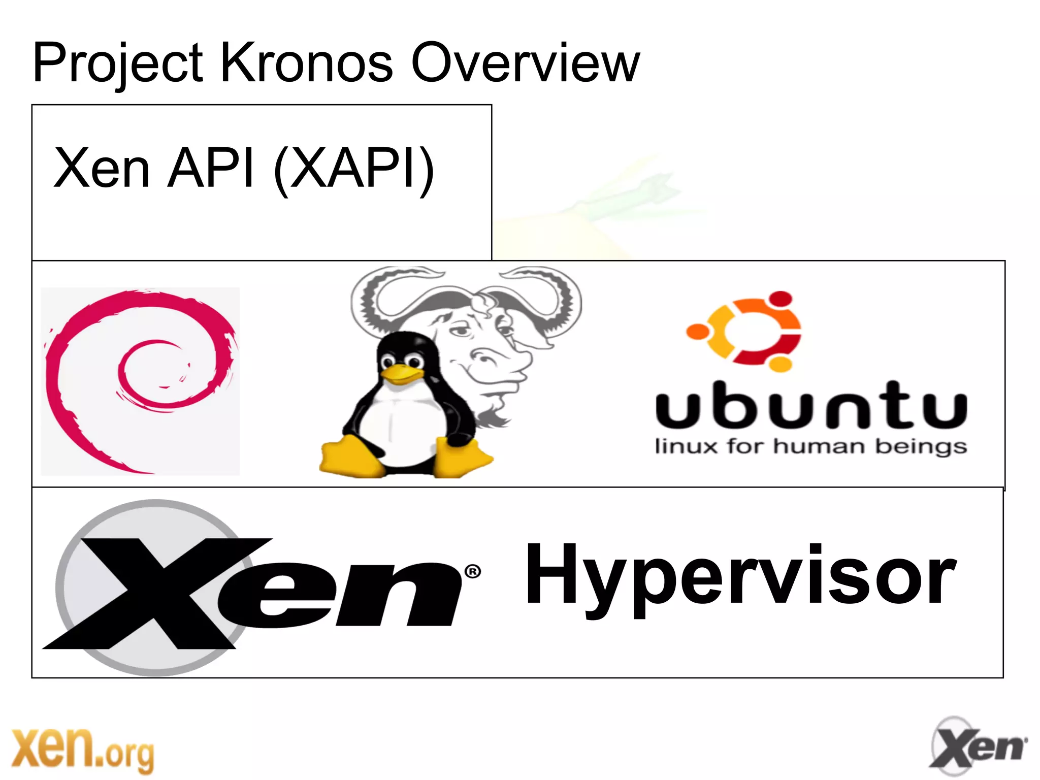 Project Kronos Overview
Xen API (XAPI)




                  Hypervisor
 