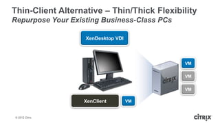 Thin-Client Alternative – Thin/Thick Flexibility
Repurpose Your Existing Business-Class PCs

                   XenDesktop VDI




                                             VM


                                             VM


                                             VM

                  XenClient         VM


© 2012 Citrix
 