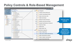 Policy Controls & Role-Based Management



                                    Granular policy
                                       controls




                                      Role-based
                                    permissions for
                                    enterprise-class
                                     management




© 2012 Citrix
 