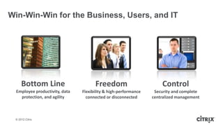 Win-Win-Win for the Business, Users, and IT




     Bottom Line                      Freedom                        Control
  Employee productivity, data   Flexibility & high-performance    Security and complete
    protection, and agility       connected or disconnected      centralized management



 © 2012 Citrix
 