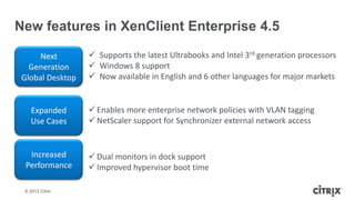 New features in XenClient Enterprise 4.5

     Next          Supports the latest Ultrabooks and Intel 3rd generation processors
   Generation      Windows 8 support
 Global Desktop    Now available in English and 6 other languages for major markets


    Expanded       Enables more enterprise network policies with VLAN tagging
    Use Cases      NetScaler support for Synchronizer external network access


   Increased       Dual monitors in dock support
  Performance      Improved hypervisor boot time

 © 2012 Citrix
 