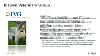 InTown Veterinary Group

                 • Challenges
                  ―With Citrix XenClient, our become the largest issue
                    ᵒImprove PC operations - ―The desktop problem had IT team
                     we had in strategic planning and it needed to be solved‖ – CEO
                   has been able a distributed group of hospitals
                    ᵒEliminate downtime across to transform the with 24-7
                     operation
                 • desktop service model. Most
                   Solution
                    ᵒAfter evaluating competitive solutions such as VMware View,
                   importantly, user downtime has IVG
                     selected Citrix XenClient to improve its PC operations.
                    ᵒIt enabled IVG
                                     to near zero – maximizing
                   dropped to leveragewithexisting management
                     its desktop service model
                                                   its
                                                       central
                                                               backend infrastructure & transform


                 • productivity for the population.‖
                   Results and benefits
                   ᵒ96% decrease in PC support issues due to corruptions or slowness
                   ᵒExcellent end user performance because the desktop executes locally
                   ᵒDoctors increased their— Ames Prentiss, CEO, IVG Hospitals
                                            productivity. Less PC downtime meant more
                    hands-on time for patients and clients.



 © 2012 Citrix
 