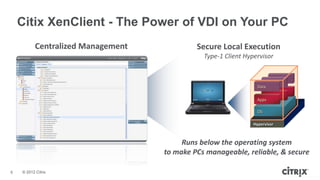 Citix XenClient - The Power of VDI on Your PC
           Centralized Management            Secure Local Execution
                                               Type-1 Client Hypervisor



                                                                 Data

                                                                 Apps

                                                                 OS

                                                                Hypervisor



                                         Runs below the operating system
                                    to make PCs manageable, reliable, & secure

8   © 2012 Citrix
                                                                             © 2012 Virtual Computer Inc
 