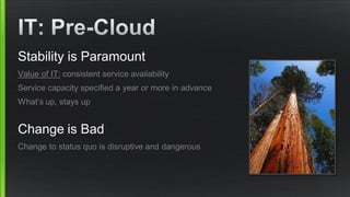 Stability is Paramount
Value of IT: consistent service availability
Service capacity specified a year or more in advance
What’s up, stays up
Change is Bad
Change to status quo is disruptive and dangerous
 